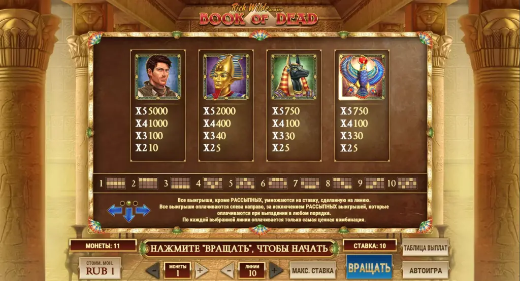 Таблица выплат Book of Dead