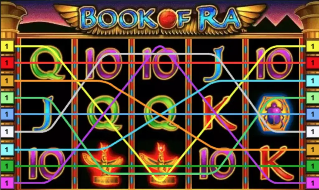 Линии слота Book of Ra