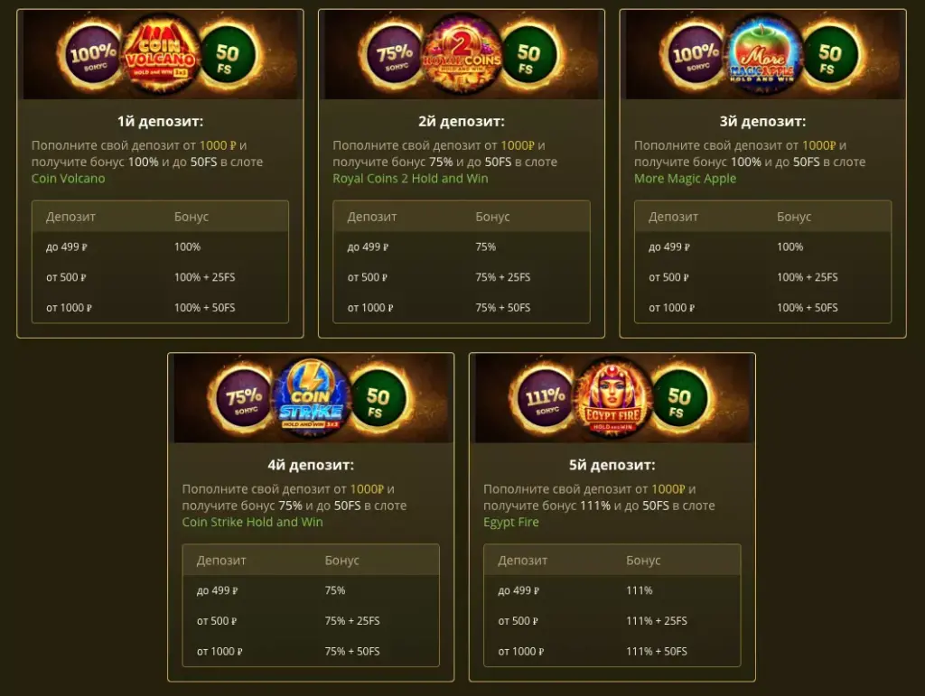 Приветственный бонус Bollywood Casino